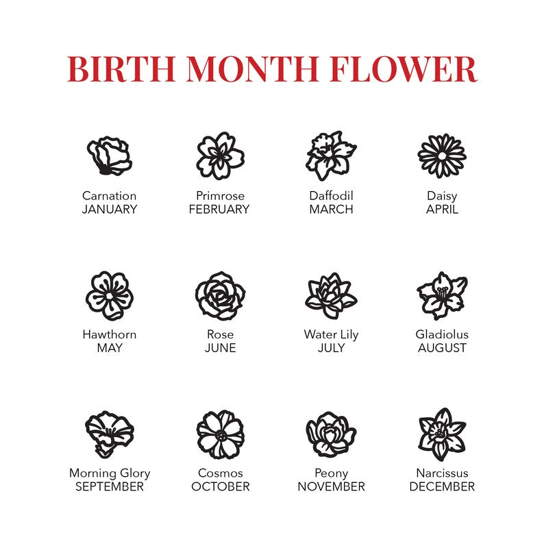 Personalized Birth Flower & Name Layered Necklace